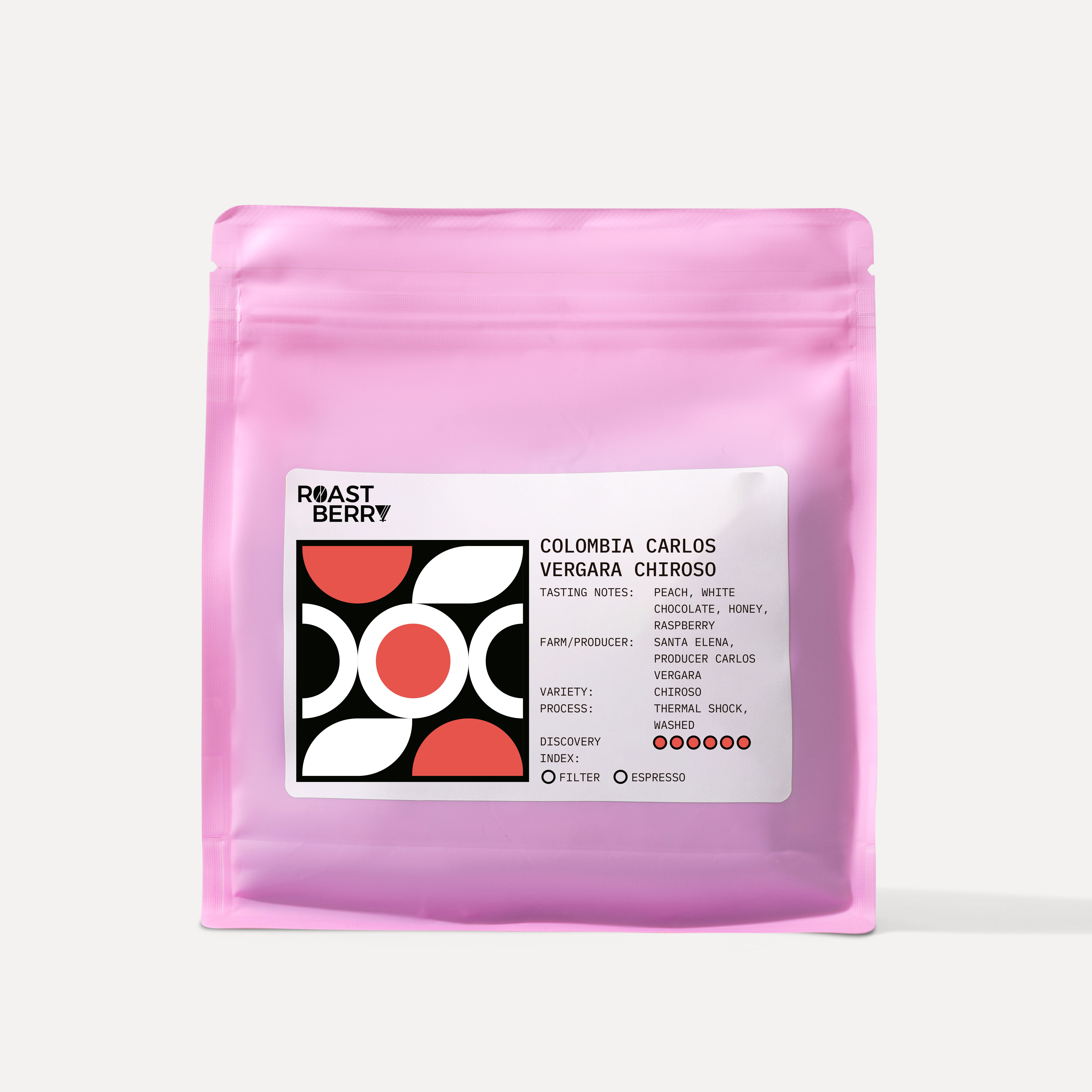 Colômbia Carlos Vergara Chiroso 0