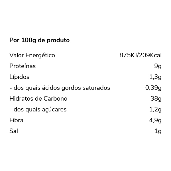 Tabela Nutricional - Espelta do Alentejo Médio